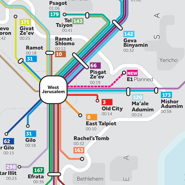 Visualizing Palestine Infographics